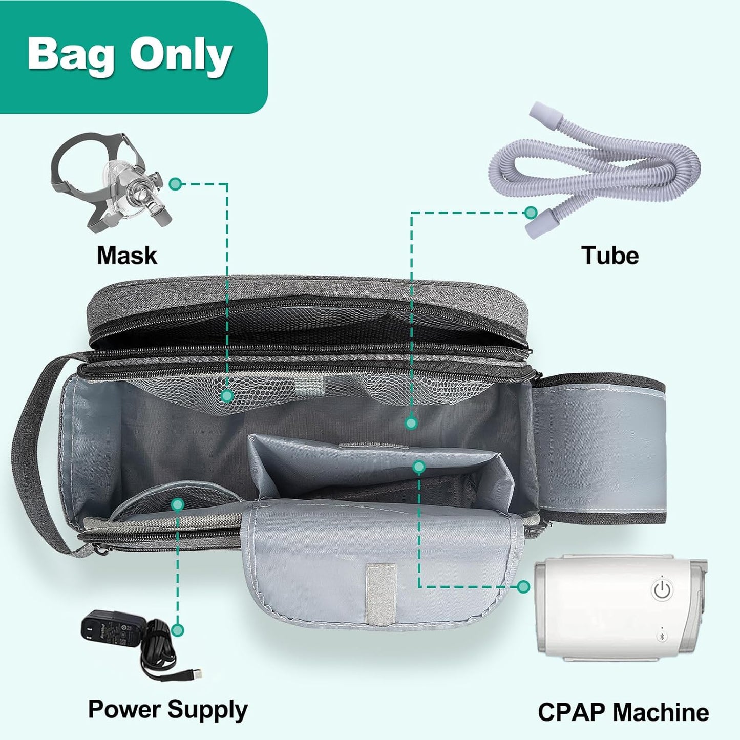 CMT CPAP Travel Bag for Travel CPAP Machines and Accessories