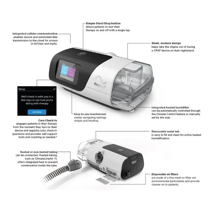Modern CPAP machine with touchscreen, heated humidifier, and detailed feature highlights.