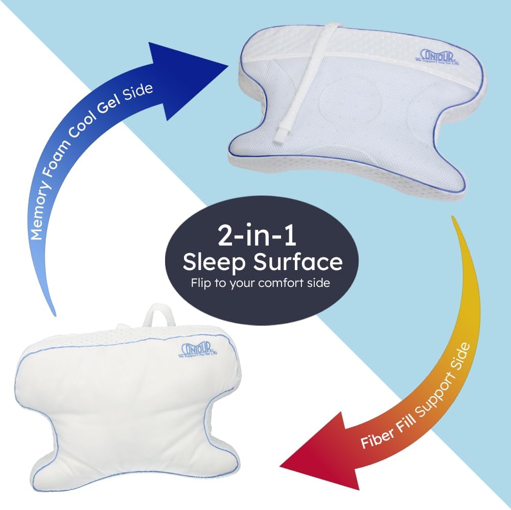 Contour CPAPMax® Pillow 2.0
