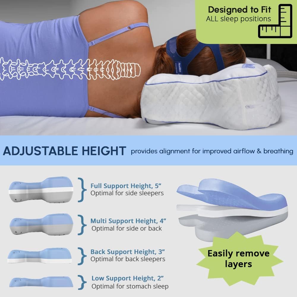 Contour CPAPMax® Pillow 2.0
