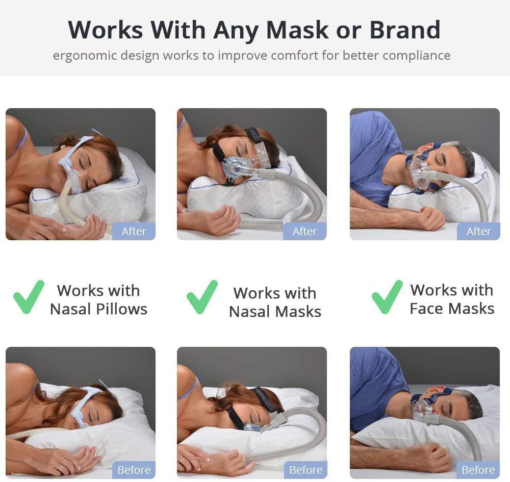 Contour CPAPMax® Pillow 2.0