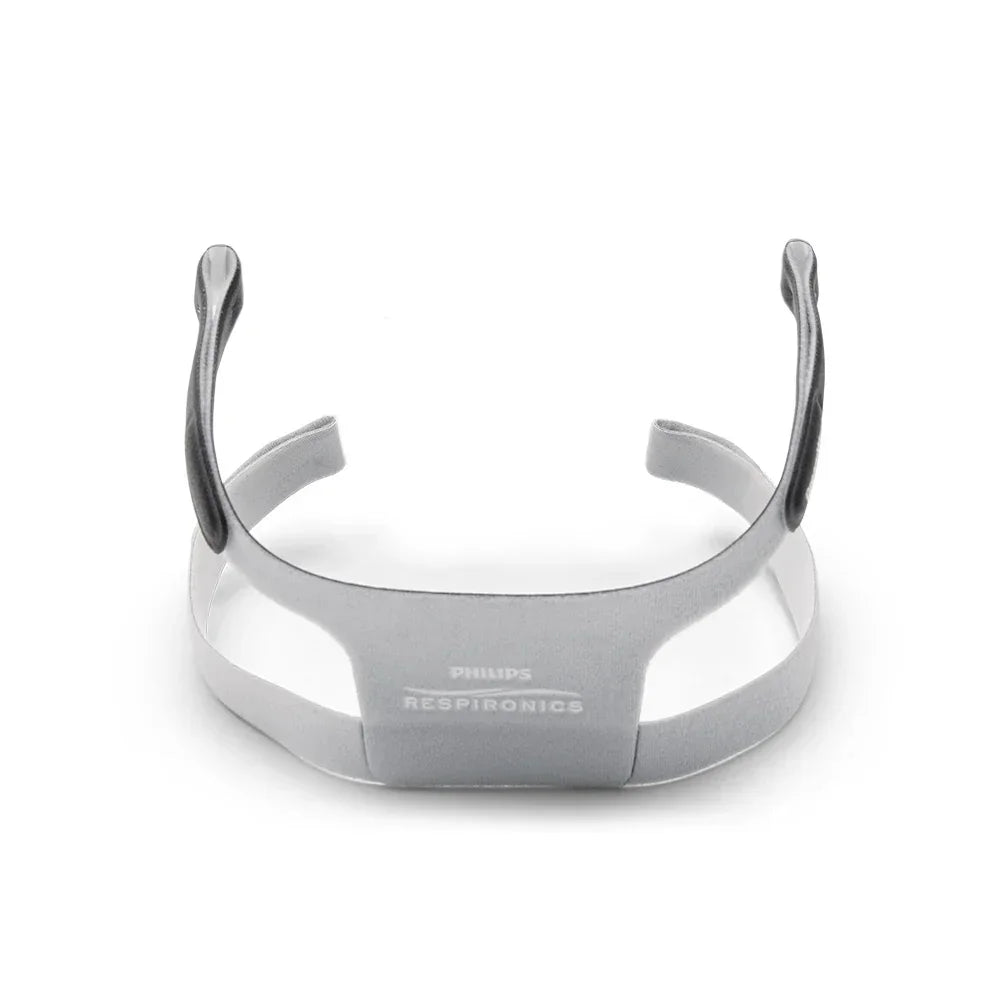 Philips Respironics CPAP mask headgear for sleep apnea therapy, gray adjustable strap