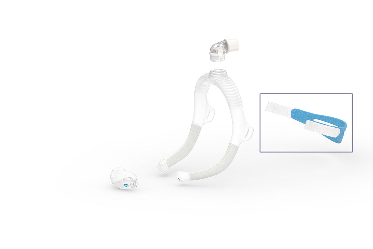 ResMed AirFit N30i & AirFit P30i Headgear