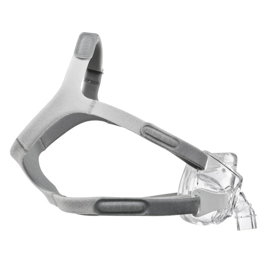 Full face CPAP mask with adjustable headgear for sleep apnea therapy