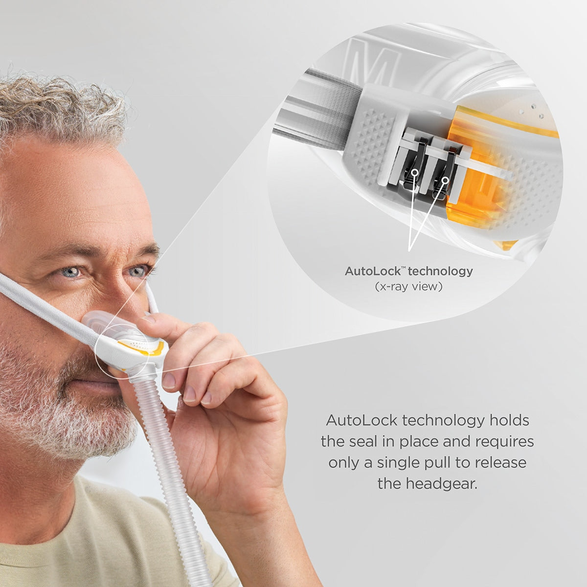 F&P Solo Nasal CPAP Mask