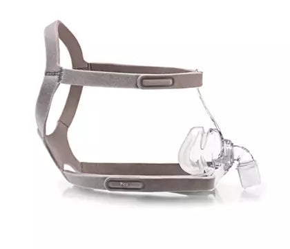 Philips Respironics Pico Nasal CPAP Mask