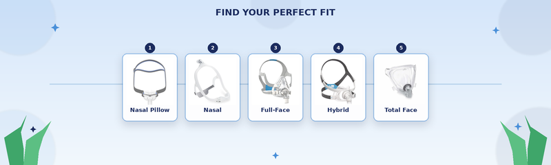 Choosing the Right CPAP Mask