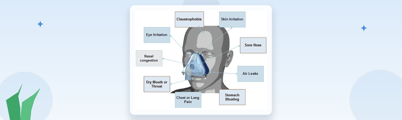 CPAP Therapy Side Effects & How to Prevent Them
