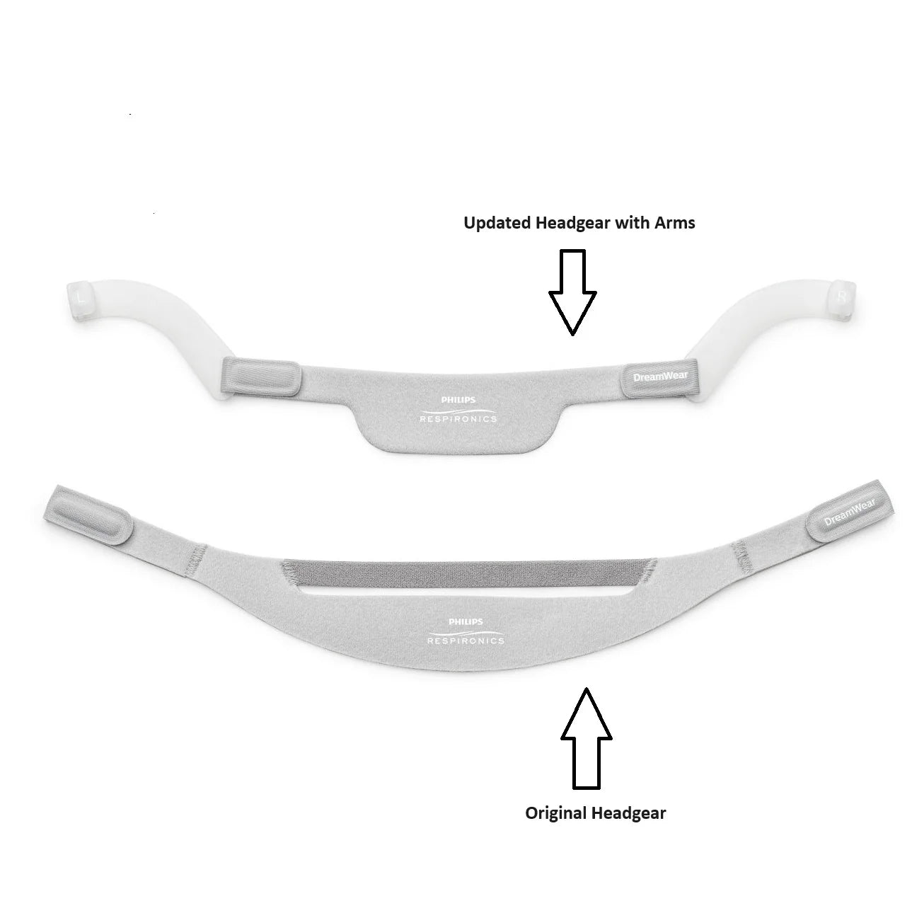 Philips Respironics DreamWear Nasal Headgear With Arms