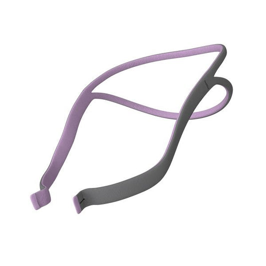 ResMed AirFit P10 HeadGear