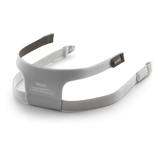 Philips Respironics DreamWisp HeadGear