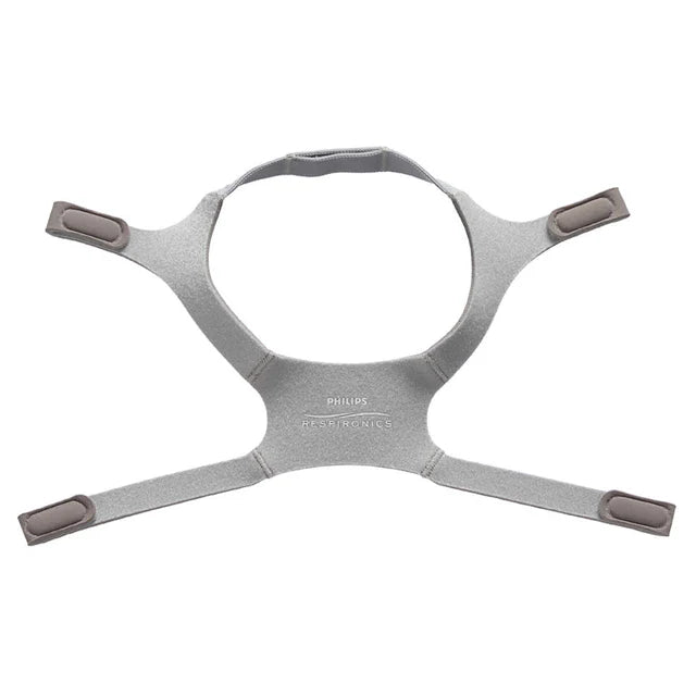 Philips Respironics Wisp Nasal Mask Headgear