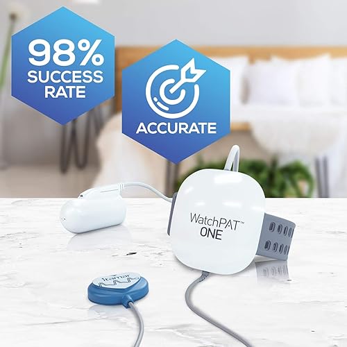 WatchPat One Home Sleep Apnea Test