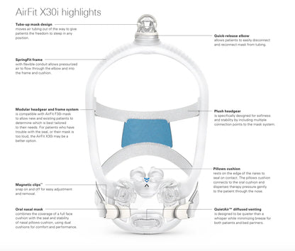 ResMed AirFit X30i Oral Nasal CPAP Mask Starter Pack