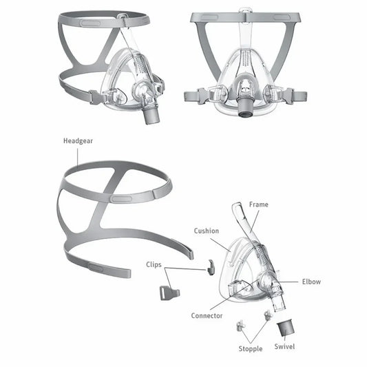 BMC F4 Full Face CPAP Mask