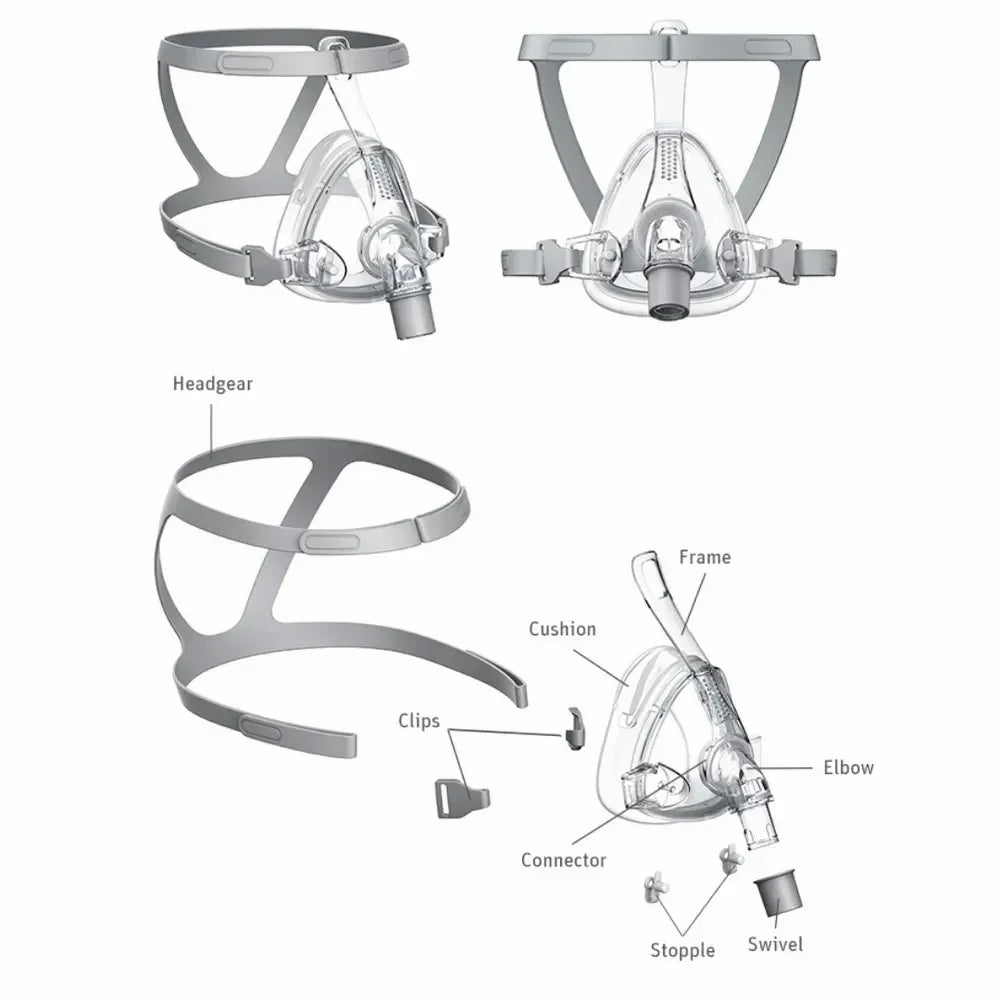 BMC F4 full face CPAP mask with headgear, frame, cushion and mask components.
