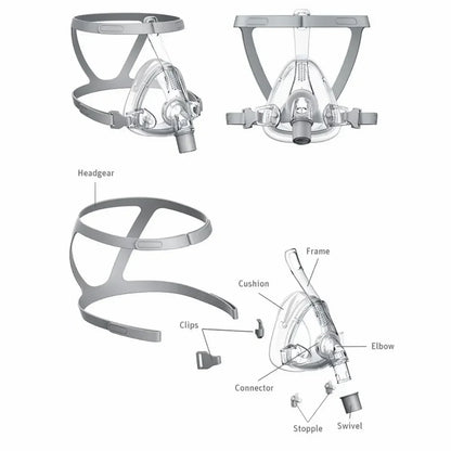 BMC F4 full face CPAP mask with headgear, frame, cushion and mask components.