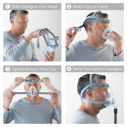 F&P Vitera Full Face CPAP Mask