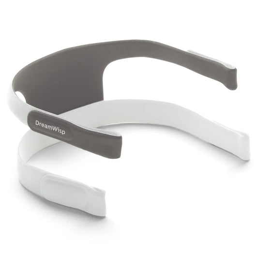 Philips Respironics DreamWisp HeadGear