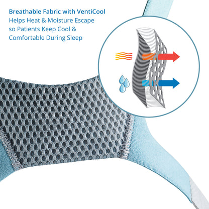 F&P Vitera Full Face CPAP Mask